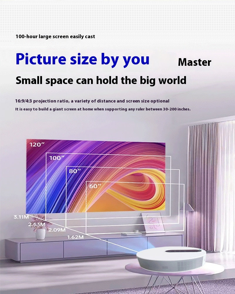 Projector HD Smart Home Theater - Sustainable stuff