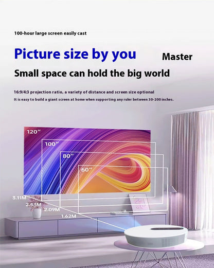 Projector HD Smart Home Theater - Sustainable stuff