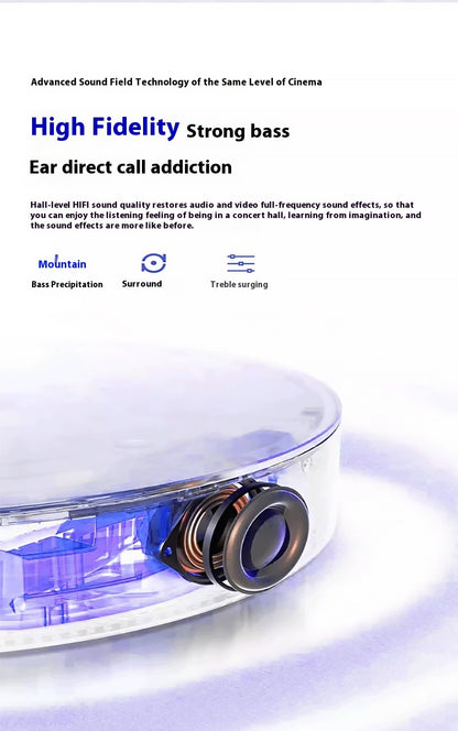 Projector HD Smart Home Theater - Sustainable stuff